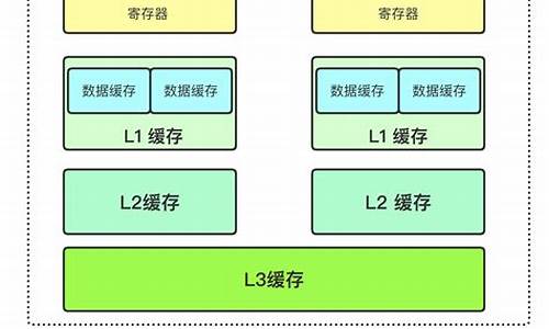 wm系统与电脑系统通用吗-wm系统软件