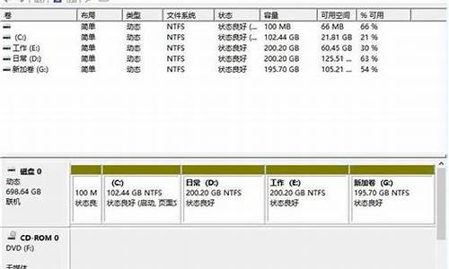 给电脑系统分盘-给电脑系统分盘会怎么样