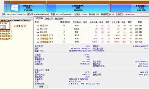 电脑系统分区表用哪个格式-系统分区分区表类型