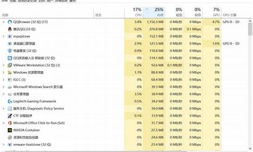 电脑系统占用23个固态-系统占用硬盘