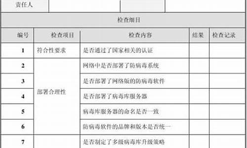 终端电脑系统检查报告-系统检测报告