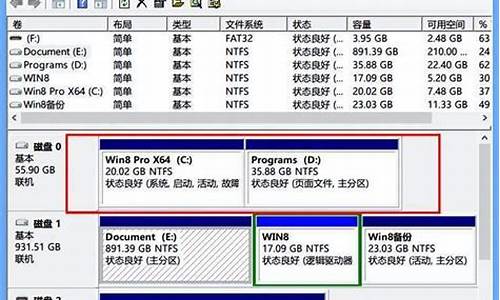 到底该不该装电脑系统-电脑有必要装win10系统吗