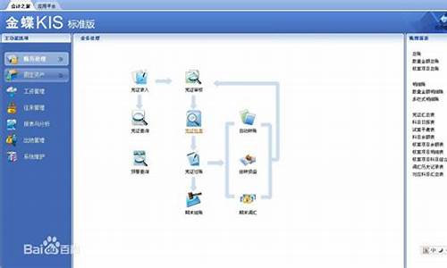 金蝶kis对电脑系统-金蝶软件支持什么系统