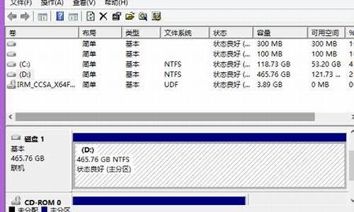 电脑c盘系统占多大-电脑系统c盘里面系统多大