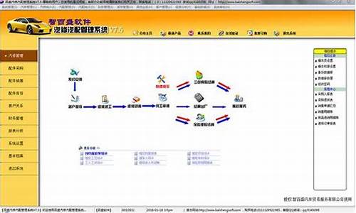 汽车维修电脑怎么使用-汽车维修店电脑系统