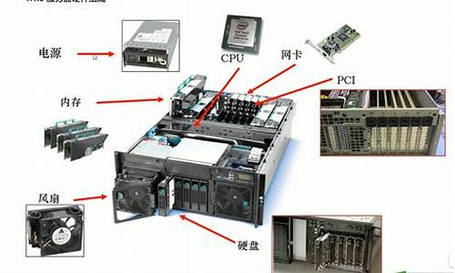 电脑系统rpc服务器不可用怎么办-电脑系统rpc服务器不可用