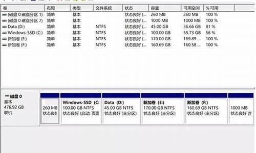 安装系统用什么分区-安装电脑系统是磁盘分区