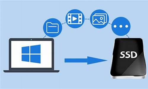 电脑系统迁移固态盘-电脑系统迁移固态盘会怎么样