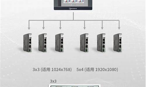 威纶通怎么样-威纶通支持什么电脑系统