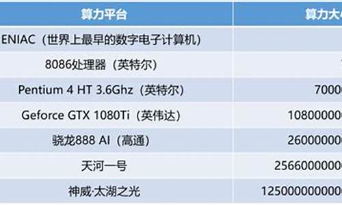 集成电脑什么意思-电脑算不算集成电脑系统