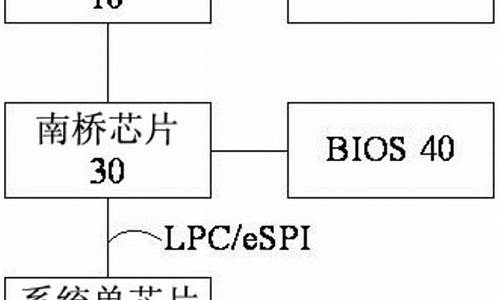 电脑系统诊断大概需要多久-电脑系统检查